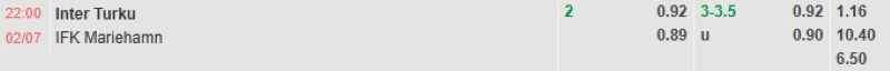 ti-le-keo-tran-inter-turku-vs-mariehamn